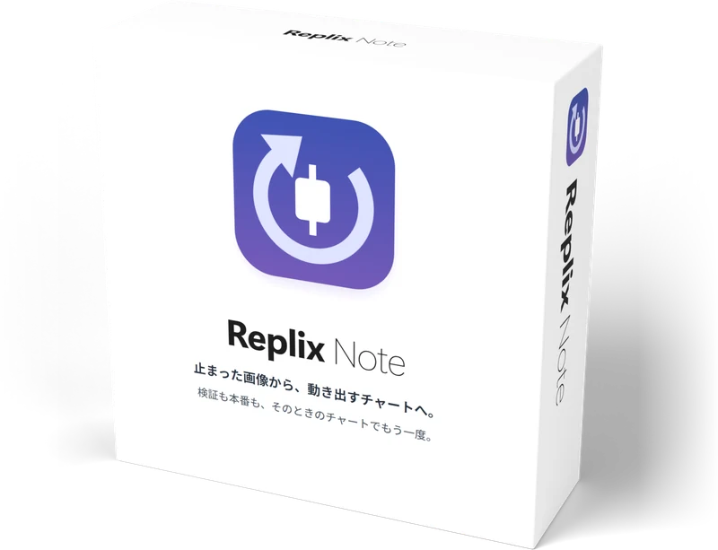 Replix Note のパッケージ