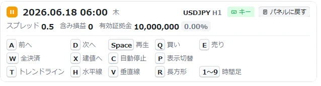 ミニ表示(操作パネルを小さなカードにした状態)